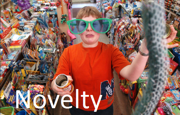 Novelty – AusTechWorld